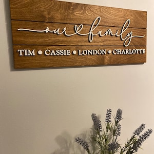 Cassandra ha añadido una foto de su compra