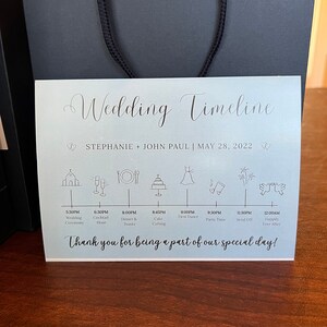 Stephanie added a photo of their purchase