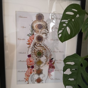 Laura added a photo of their purchase