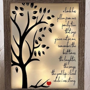 Cathleen added a photo of their purchase