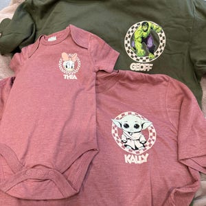 Kally hat ein Foto des gekauften Artikels hinzugefügt