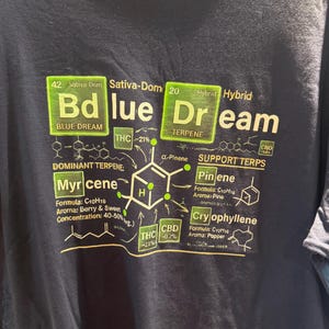 Eric added a photo of their purchase