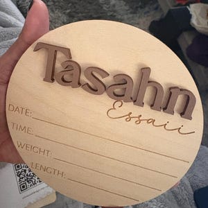 Randesha ha añadido una foto de su compra