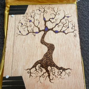 Karen heeft een foto van zijn/haar aankoop toegevoegd