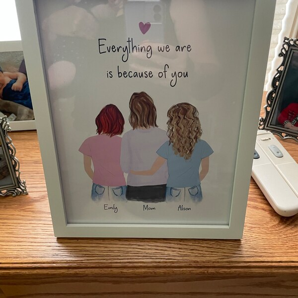 Personalized Framed Wall Art for Mom, Mother's Day Gift From Daughters ...
