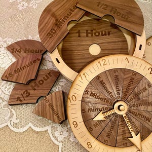 Patrice a ajouté une photo de son achat