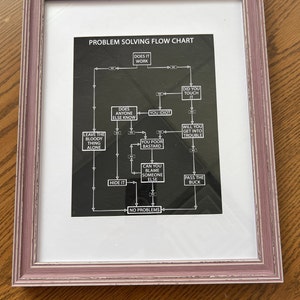 Amanda added a photo of their purchase