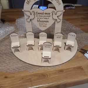 Sophie added a photo of their purchase
