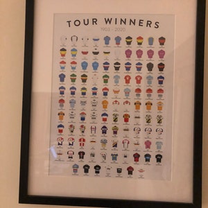 Julia heeft een foto van de aankoop toegevoegd