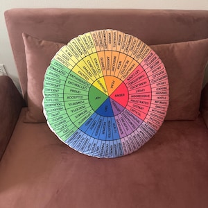 Mandy added a photo of their purchase