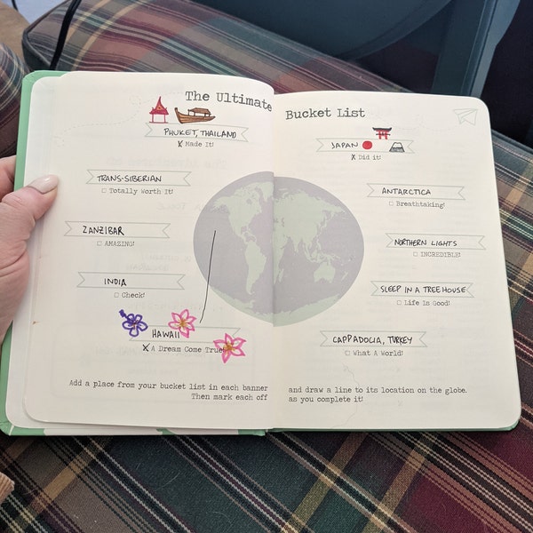 World Travel Journal - Travel Book - Travel Keepsake - Travel Journal ...