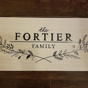 Megan added a photo of their purchase