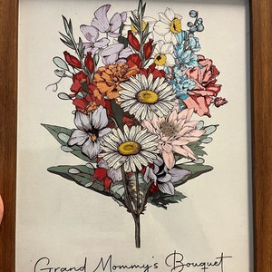 Esther added a photo of their purchase