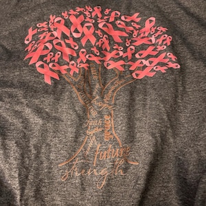 Summer added a photo of their purchase