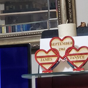 James added a photo of their purchase