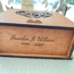 Stephanie added a photo of their purchase
