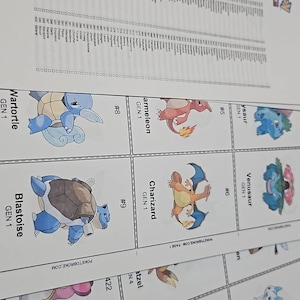Lazaro ha añadido una foto de su compra
