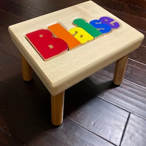 Kim added a photo of their purchase