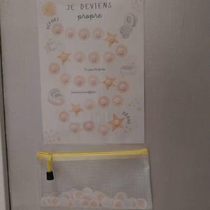 Mylene a ajouté une photo de son achat