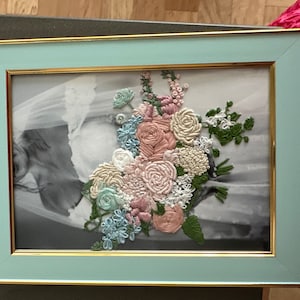 Hannah hat ein Foto des gekauften Artikels hinzugefügt