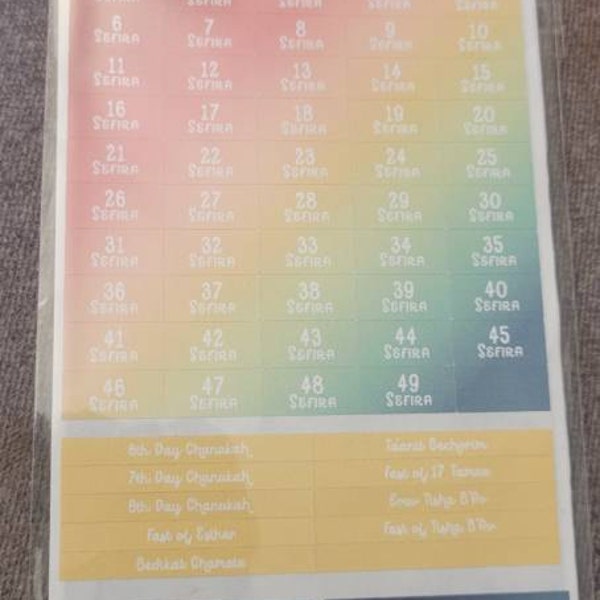 Jewish Calendar Parsha Chagim Yom Tov Rosh Chodesh Selichot and Jewish Calendar Parsha Chagim Yom Tov Rosh Chodesh Selichot and