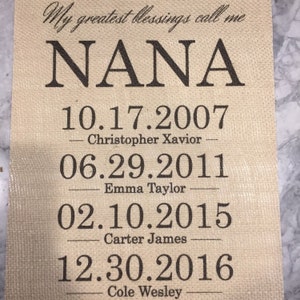 Jennifer added a photo of their purchase
