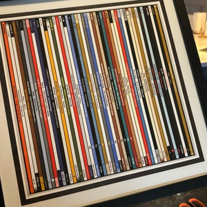 Suzanne a ajouté une photo de son achat