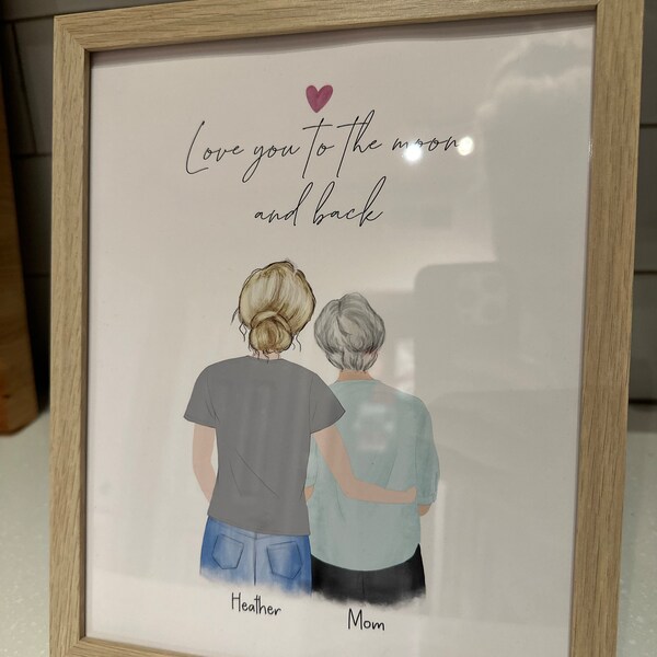 Personalized Framed Wall Art Mother and Daughter, Mother's Day Gift ...