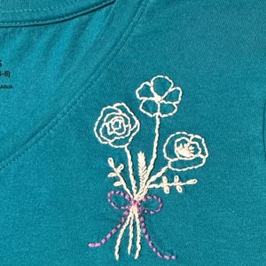 Rebekah added a photo of their purchase