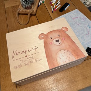 Comprador de Etsy ha añadido una foto de su compra
