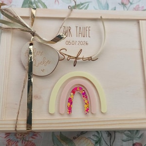 Anna さんが購入した商品の写真を追加しました