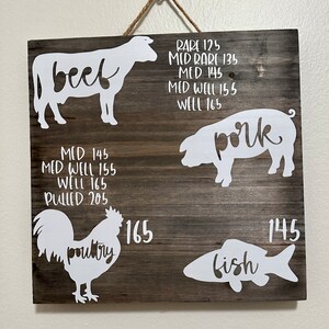 Autumn added a photo of their purchase