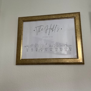 Shaneequa added a photo of their purchase