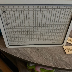Helge added a photo of their purchase