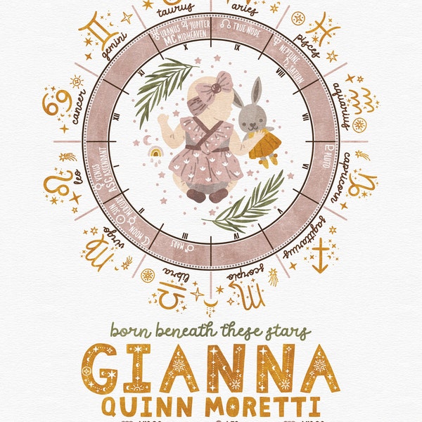 Custom Astrology Birth Chart Printable Wall Art, Natal Chart Baby Girl ...