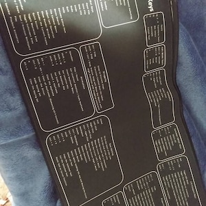 Thomas lade till en bild av sitt köp