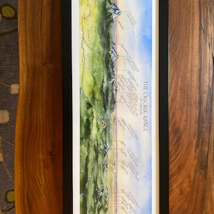 Tamara a ajouté une photo de son achat