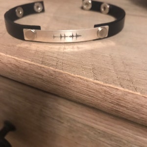 Shanda added a photo of their purchase