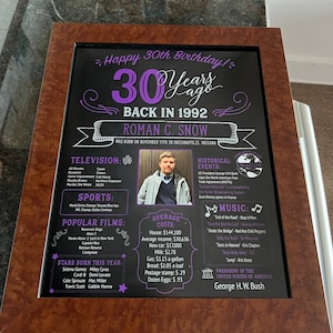 Kelly added a photo of their purchase