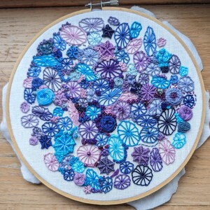 Chaos Embroidery Pattern - Etsy Chaos Embroidery Pattern - Etsy