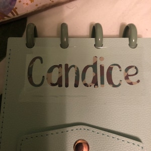 Candice さんが購入した商品の写真を追加しました