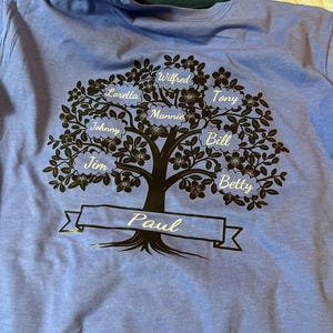 Peggy added a photo of their purchase