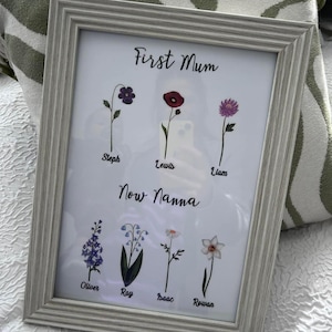 Seren ha añadido una foto de su compra