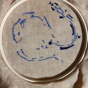 Serena a ajouté une photo de son achat