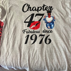 Patrice さんが購入した商品の写真を追加しました