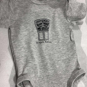 Richard added a photo of their purchase