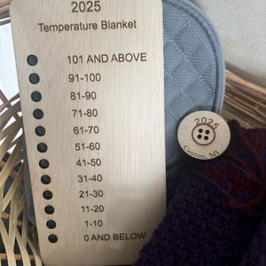 Tania added a photo of their purchase