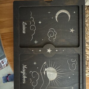 Anna added a photo of their purchase