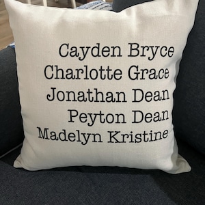 Cynthia added a photo of their purchase