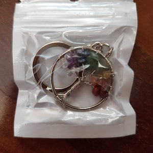 Riccardo added a photo of their purchase